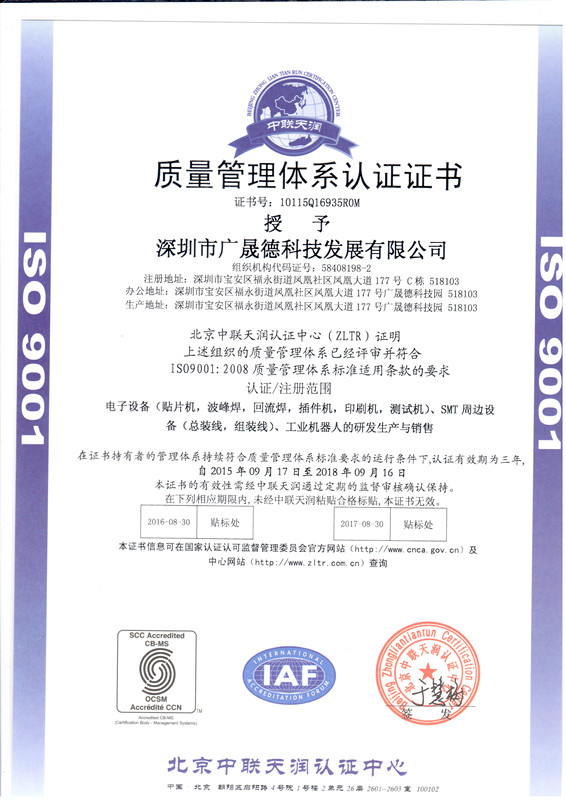 ISO9001 quality management system certification